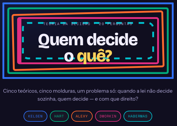 Capa do quiz Quem decide o quê, com cinco teorias e vinte perguntas